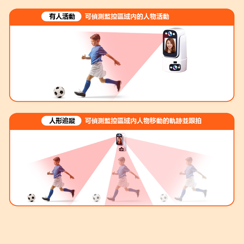 監控王M1 Ai智能守護 2K雙鏡頭雙畫面2.4吋大螢幕360度旋轉WiFi網路攝影機(一鍵呼叫 TF插卡)